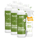 BactoDes® Neutral – Geruchsentferner ohne Duftzusatz